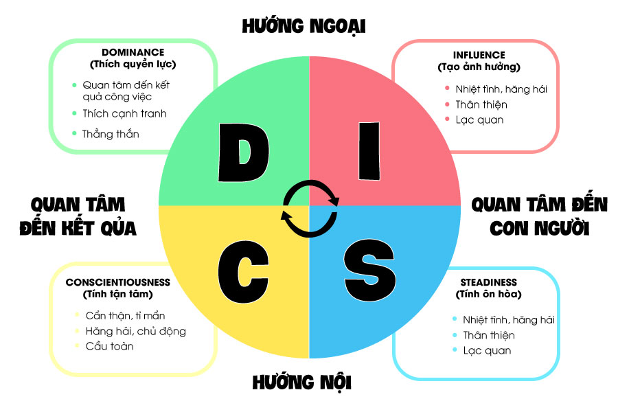 Sun Group ra mắt siêu ứng dụng du lịch quốc gia Visit Vietnam