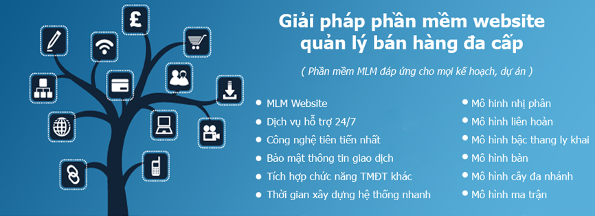Phần mềm quản lý bán hàng theo mô hình đa cấp